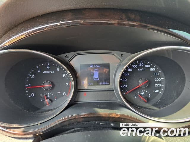 Kia The New Carnival 3