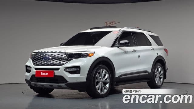 Ford Explorer 6th Gen