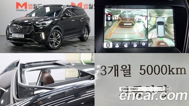 Hyundai The New Maxcruz